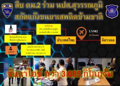 ตม.2 ร่วมกับ นปส.สุวรรณภูมิ สกัดแก๊งขนยาเสพติดข้ามชาติ จับกุมไอซ์กว่า 3 กิโลกรัม