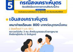 การให้ความคุ้มครอง สิทธิประโยชน์ กองทุนประกันสังคม กรณีที่ 5 : สงเคราะห์บุตร