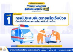 การให้ความคุ้มครอง สิทธิประโยชน์ กองทุนประกันสังคม กรณีที่ 1 : ประสบอันตรายหรือเจ็บป่วย