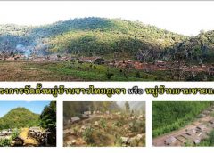 โครงการตามพระราชเสาวนีย์ฯ “หมู่บ้านชาวไทยภูเขา” เพื่อความมั่นคงของประชาชนชาวไทย ในพื้นที่ภาคเหนือ