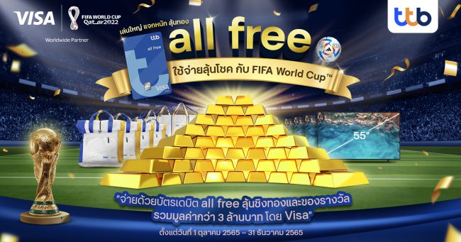 บัตรเดบิต ออลล์ฟรี มอบโชครับ FIFA World Cup™ เพิ่มรอยยิ้มให้กับลูกค้า เมื่อใช้จ่ายผ่านบัตรลุ้นชิงทองและของรางวัล รวมมูลค่ากว่า 3 ล้านบาท