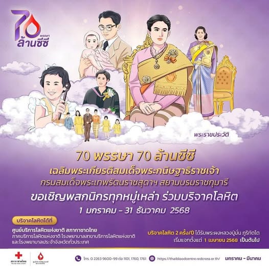 ขอเชิญชวนร่วมบริจาคโลหิต “โครงการ 70 พรรษา 70 ล้านซีซี เฉลิมพระเกียรติสมเด็จพระกนิษฐาธิราชเจ้า กรมสมเด็จพระเทพรัตนราชสุดาฯ สยามบรมราชกุมารี”