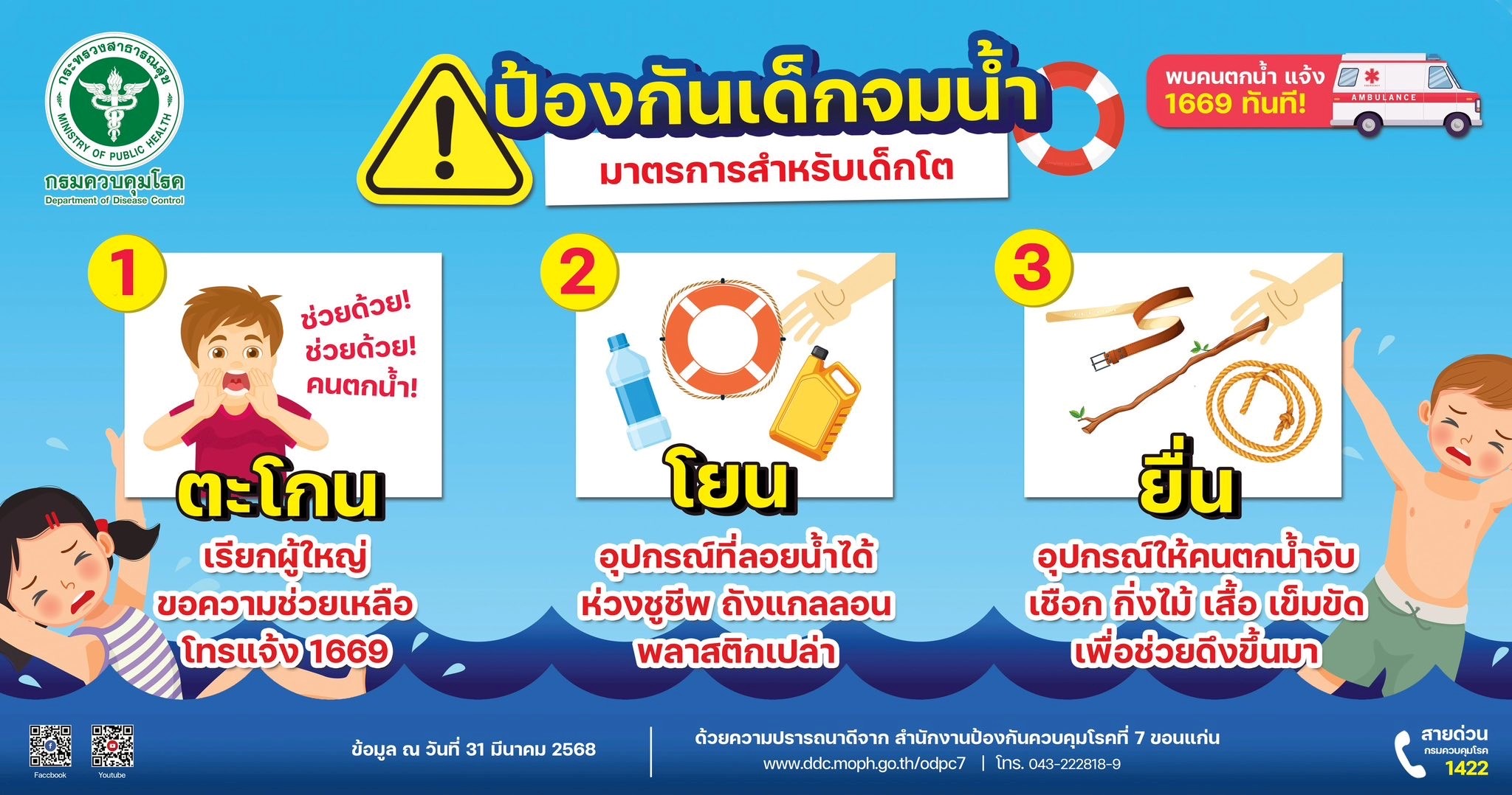 แพทย์ทหารห่วงใย คนไทยเสียชีวิตจากการจมน้ำ อุบัติการณ์สูงสุดในช่วงหน้าร้อน 