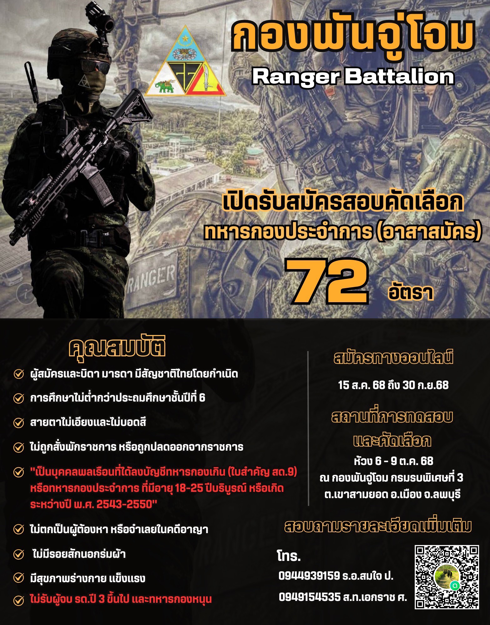 “กองพันจู่โจม เปิดรับสมัครสอบคัดเลือก ทหารกองประจำการ (อาสาสมัคร) 72 อัตรา”