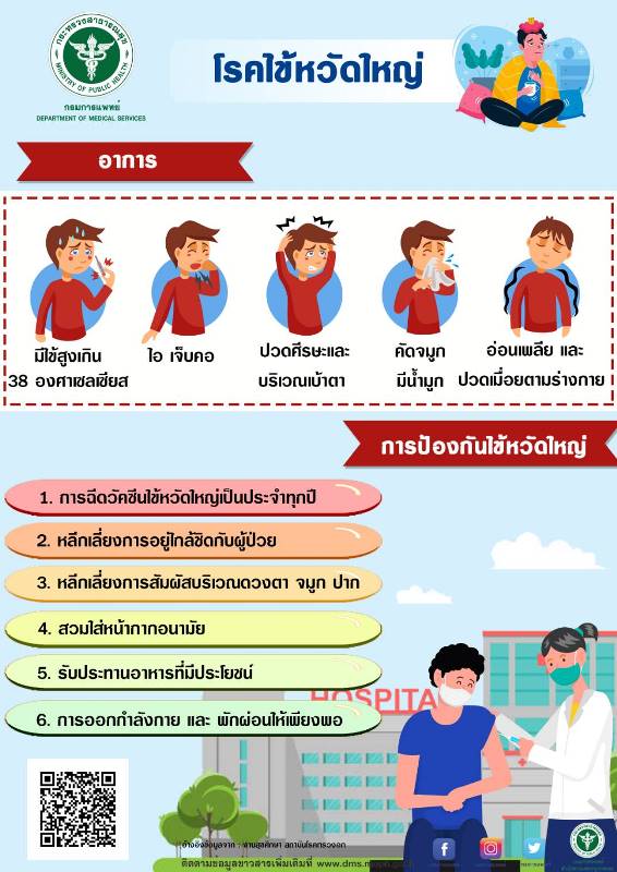 แพทย์ทหารเตือน “ไข้หวัดใหญ่ใกล้ตัว แนะประชาชนดูแลสุขภาพ”