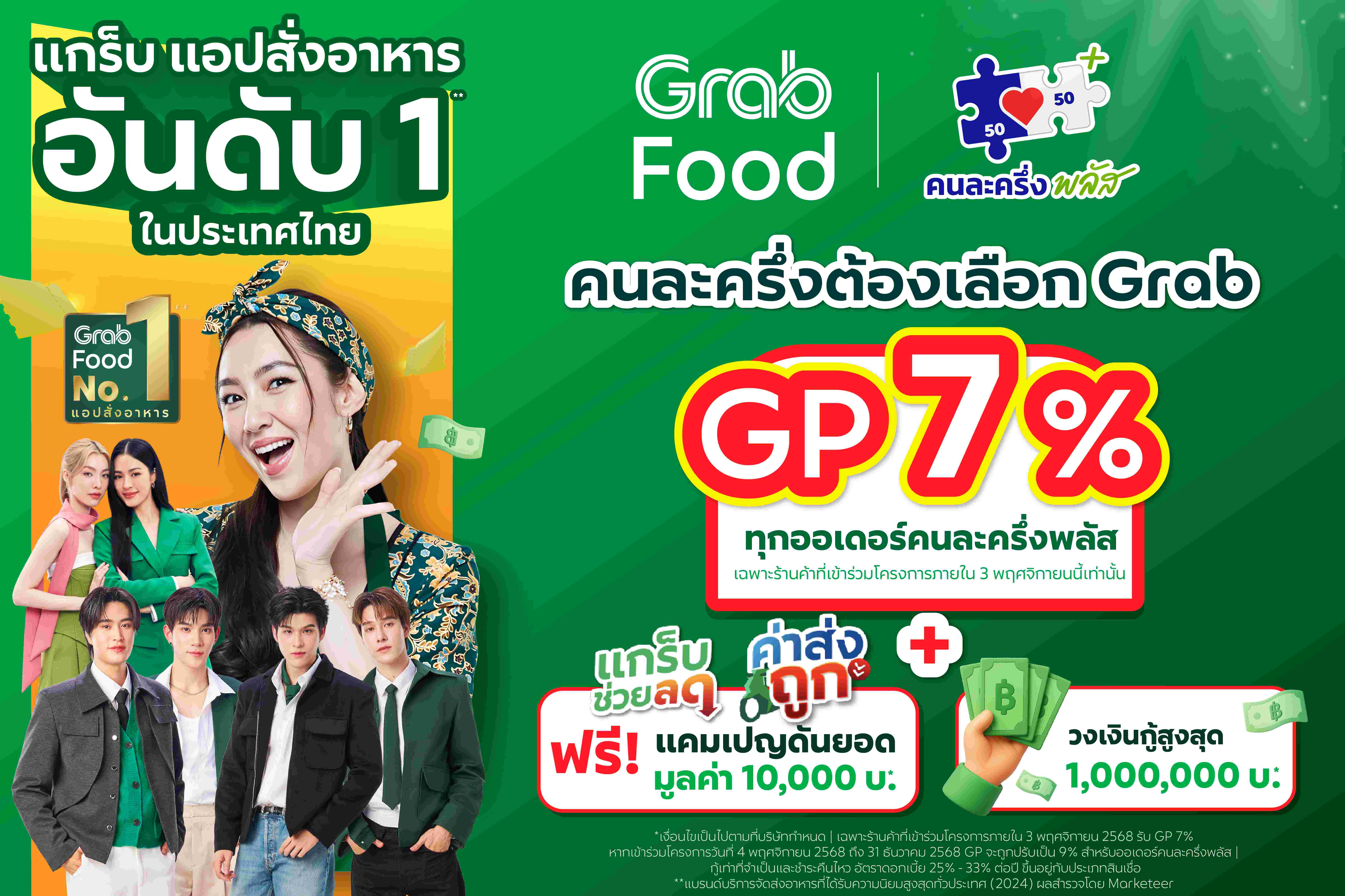 แกร็บหั่น GP เหลือ 7% หนุนร้านค้าร่วม “คนละครึ่งพลัส” พร้อมโปรแกรมดันยอดสูงสุด 10,000 บาท อัดวงเงินสินเชื่อสูงสุด 1 ล้านบาท