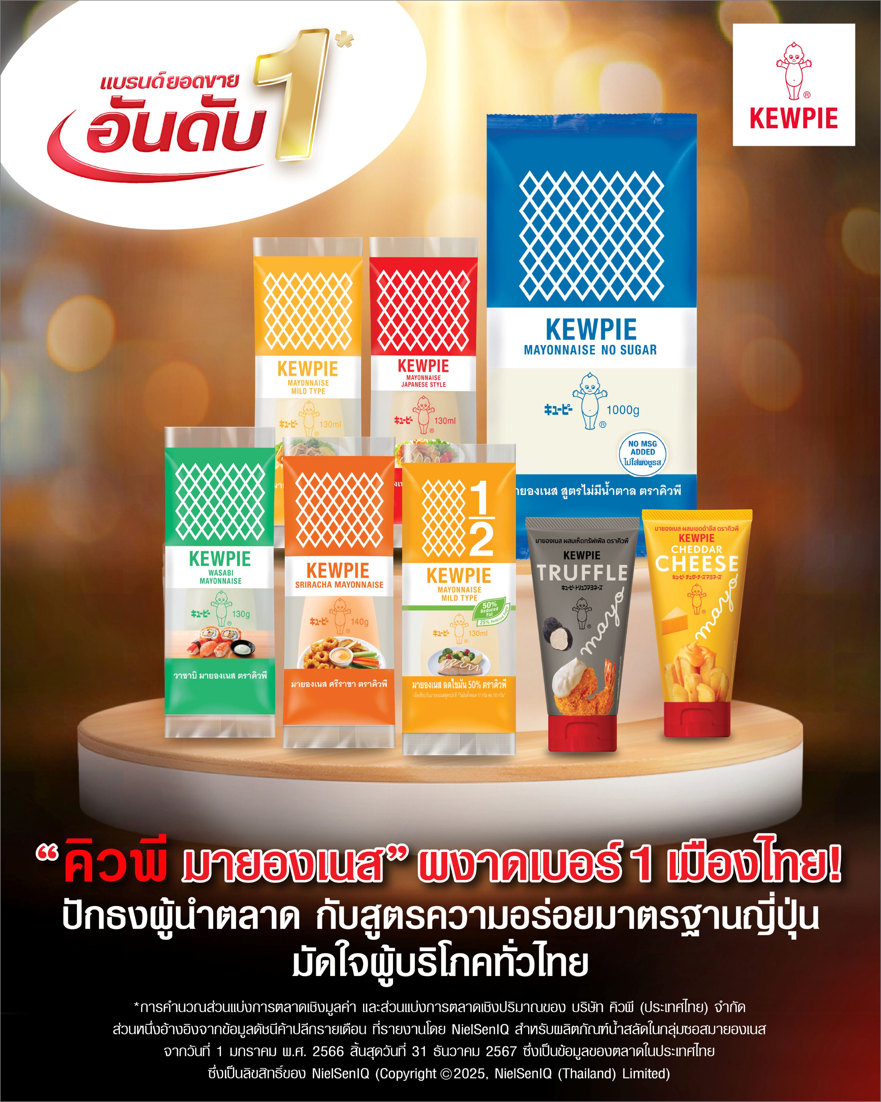 “คิวพี มายองเนส” ผงาดเบอร์ 1 เมืองไทย! ปักธงผู้นำตลาดกับสูตรความอร่อยมาตรฐานญี่ปุ่น มัดใจผู้บริโภคทั่วไทย